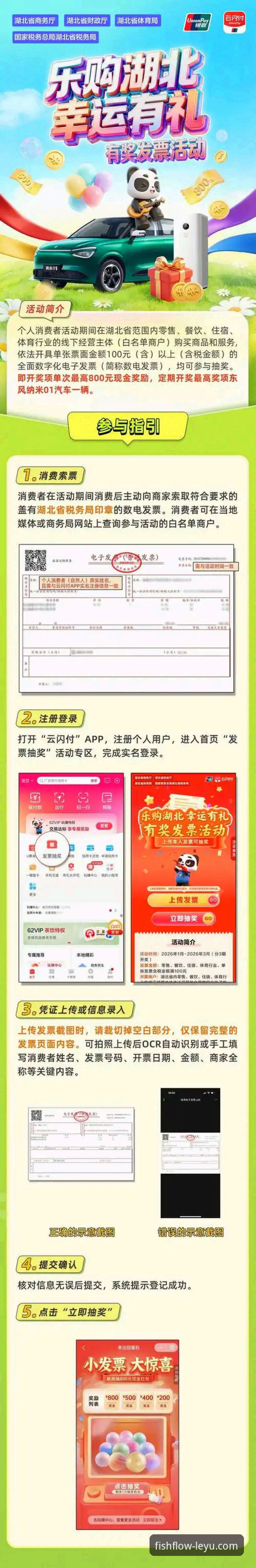乐鱼体育平台使用评测：从注册到流畅看直播，新用户完整上手体验