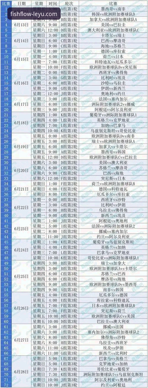 波黑点球淘汰意大利：从120分钟鏖战看美加墨世界杯门票争夺的深度分析