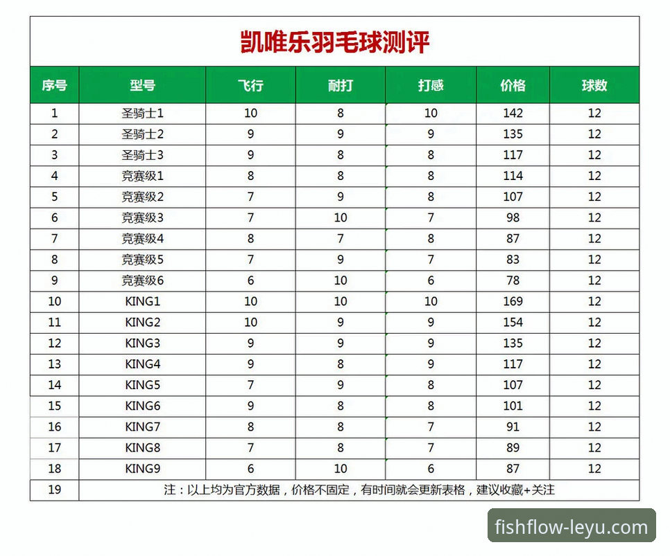 深度揭秘：乐鱼体育手机版最新版背后的实战体验与数据真相